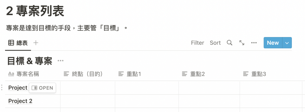 Kanban 的專案列表