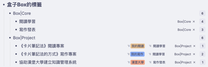 Table 中建立兩個標籤，因為盒子只分核心和專案