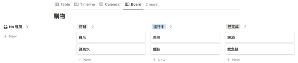 （ Notion101 ）每個任務可從「待辦」到「進行中」到「已完成」。
