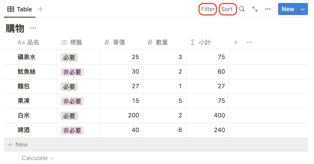 （ Notion101 ）我們剛才已經新增一個資料庫，並且新增 5 筆資料如上。紅框標示幾種處理的開關。