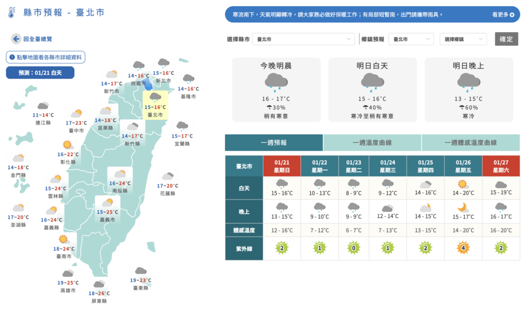 學習技術 地理的重點跟地球科學有關，你會發現氣候跟太陽的關係很大