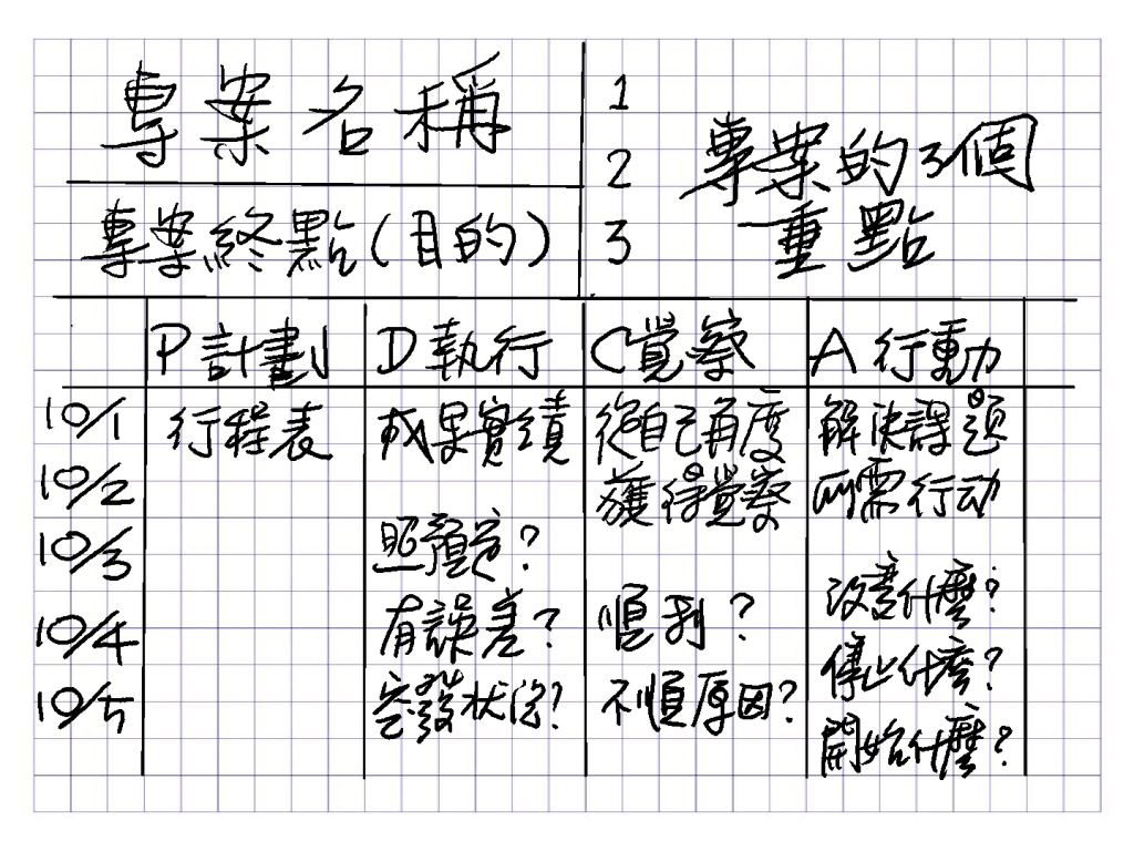 如何寫專案 PDCA 筆記？