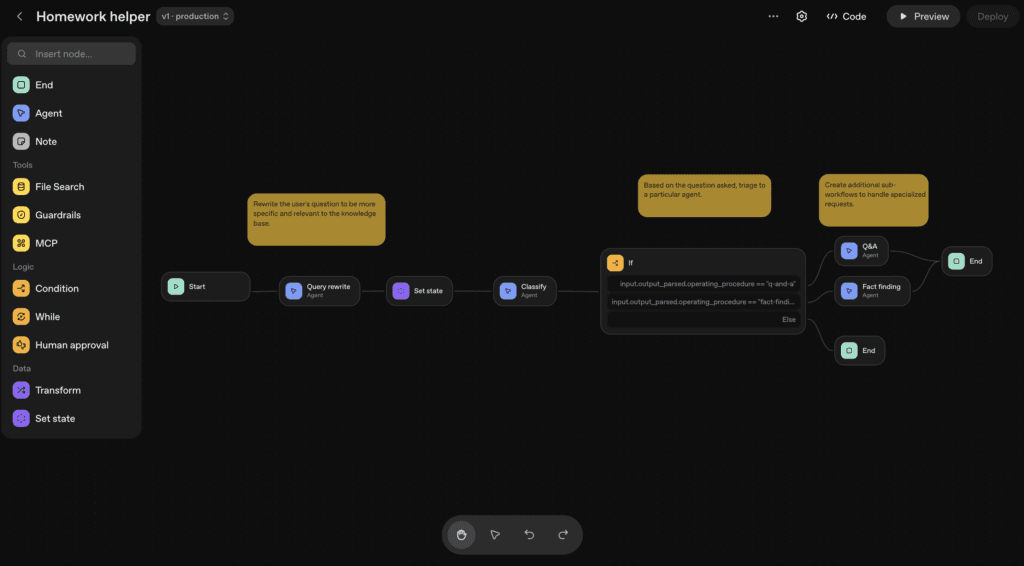 OpenAI 推出新功能叫「Agent Builder」，讓數位轉型更容易了