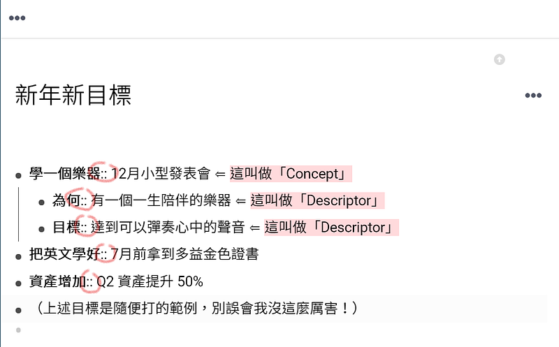 RemNote Tip：請注意那圈起來的「雙冒號」，有這個符號，這一條文字就變成一張 flashcard