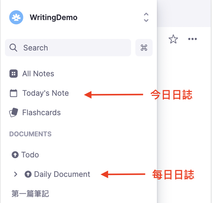 「 日誌 」在哪？RemNote 左方 Sidebar（桌面版）或左上角「漢堡按鈕」（手機版）都會看到「Today's Note」（ 今日日誌 ）；每日的日誌自動被收集起來，這個 power-up 就是「Daily Document」（ 每日日誌 ）
