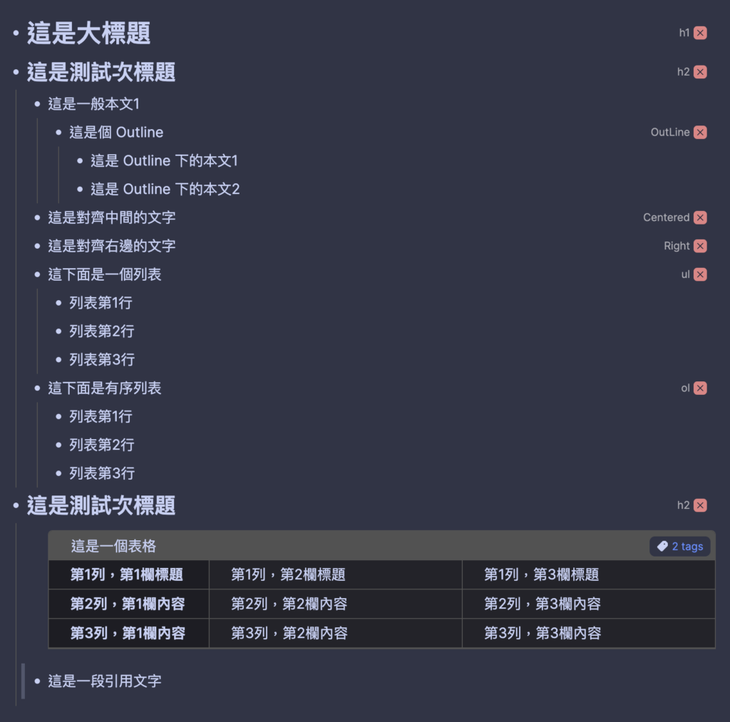 在 RemNote 寫文章有各種版式，但它不會忠實輸出。 FusionFlow