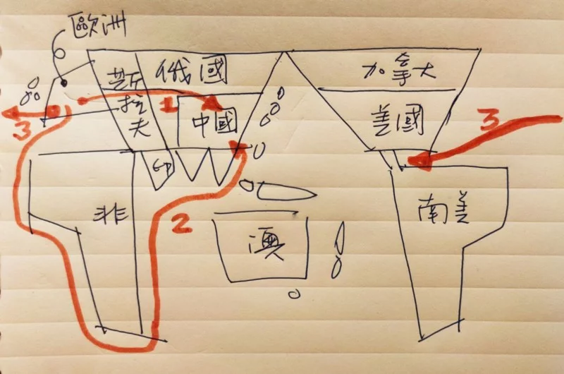 我們學的不平等條約真的不平等嗎？