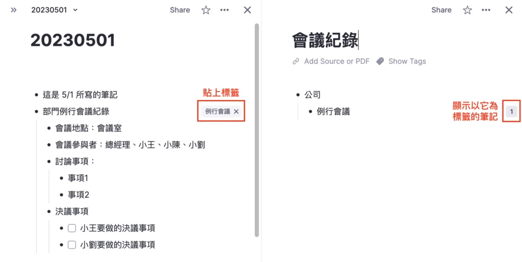 RemNote 用標籤更靈活,左邊是把會議紀錄寫在今日日誌中,右邊新增一個「例行會議」的標籤,再幫會議紀錄貼標籤