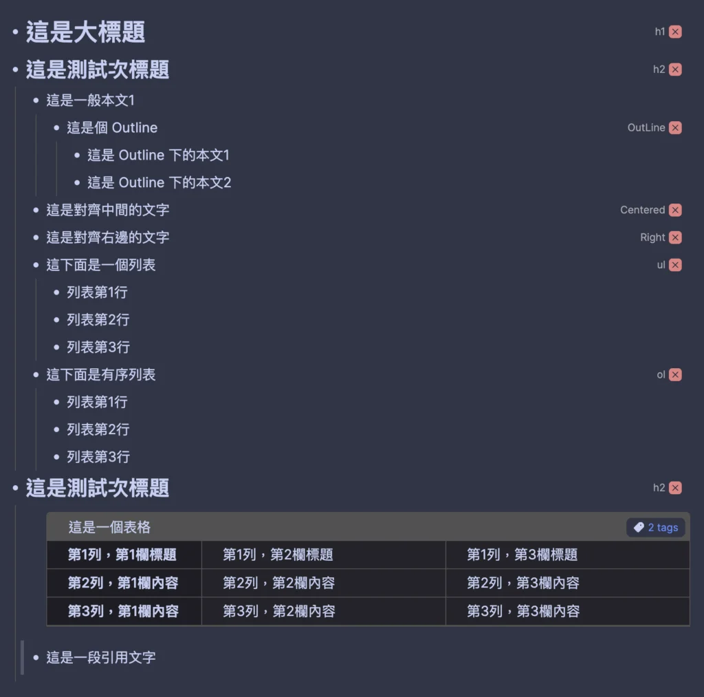 在 RemNote 寫文章有各種版式,但它不會忠實輸出。 FusionFlow