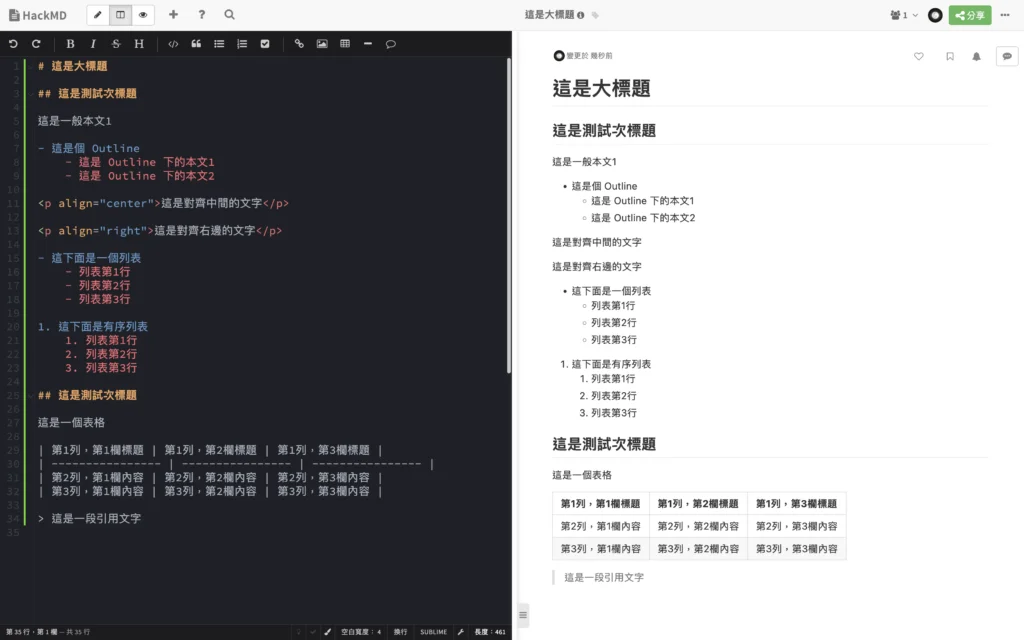 把產出的結果貼到 HackMD,看到成為一般的 Markdown 了 FusionFlow