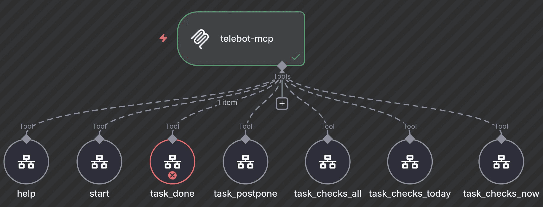 AI 提示詞就是【 自然語言寫程式 】，會說話不見得有優勢，還要邏輯！